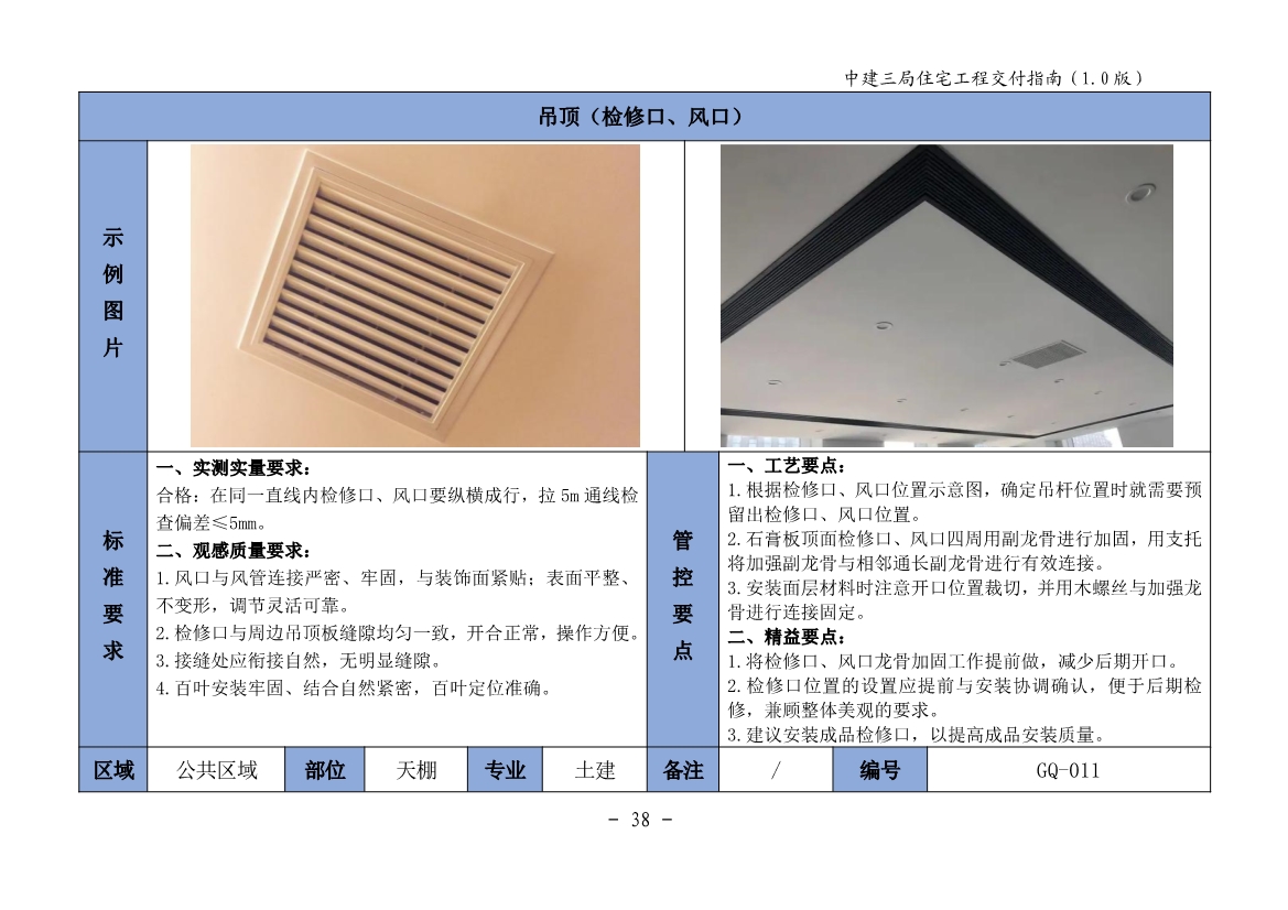 图文详尽的住宅工程交付指南（包含室内篇、公共区域篇、地下室篇、园建绿化篇）