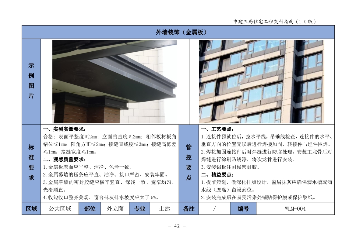 图文详尽的住宅工程交付指南（包含室内篇、公共区域篇、地下室篇、园建绿化篇）