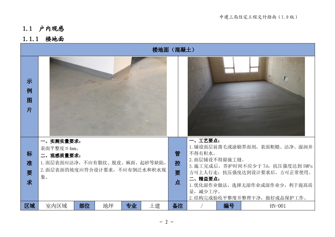 图文详尽的住宅工程交付指南（包含室内篇、公共区域篇、地下室篇、园建绿化篇）