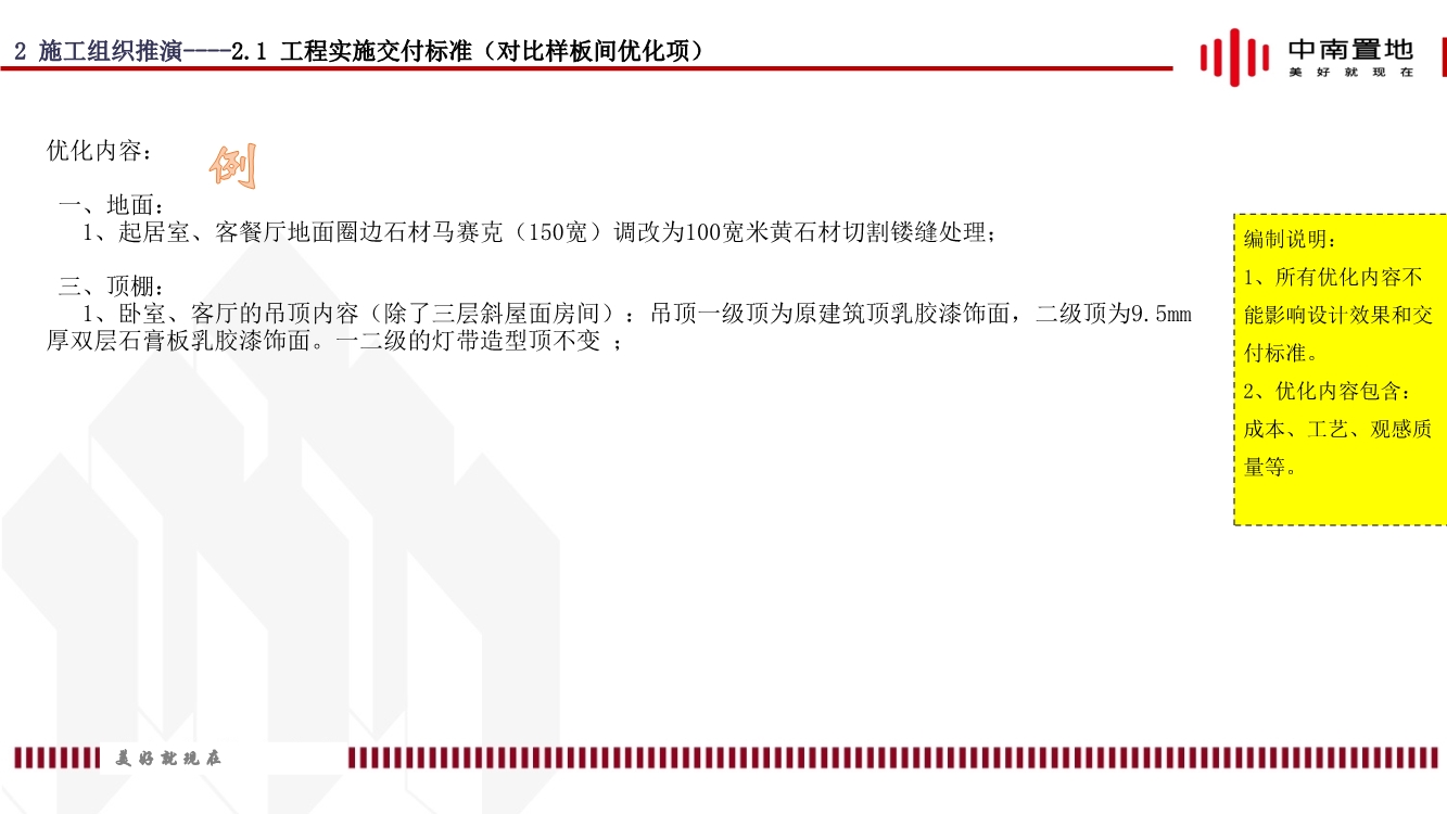地产项目精装工程施工策划（内容包括施工组织推演、实施计划、质量通病防治等）