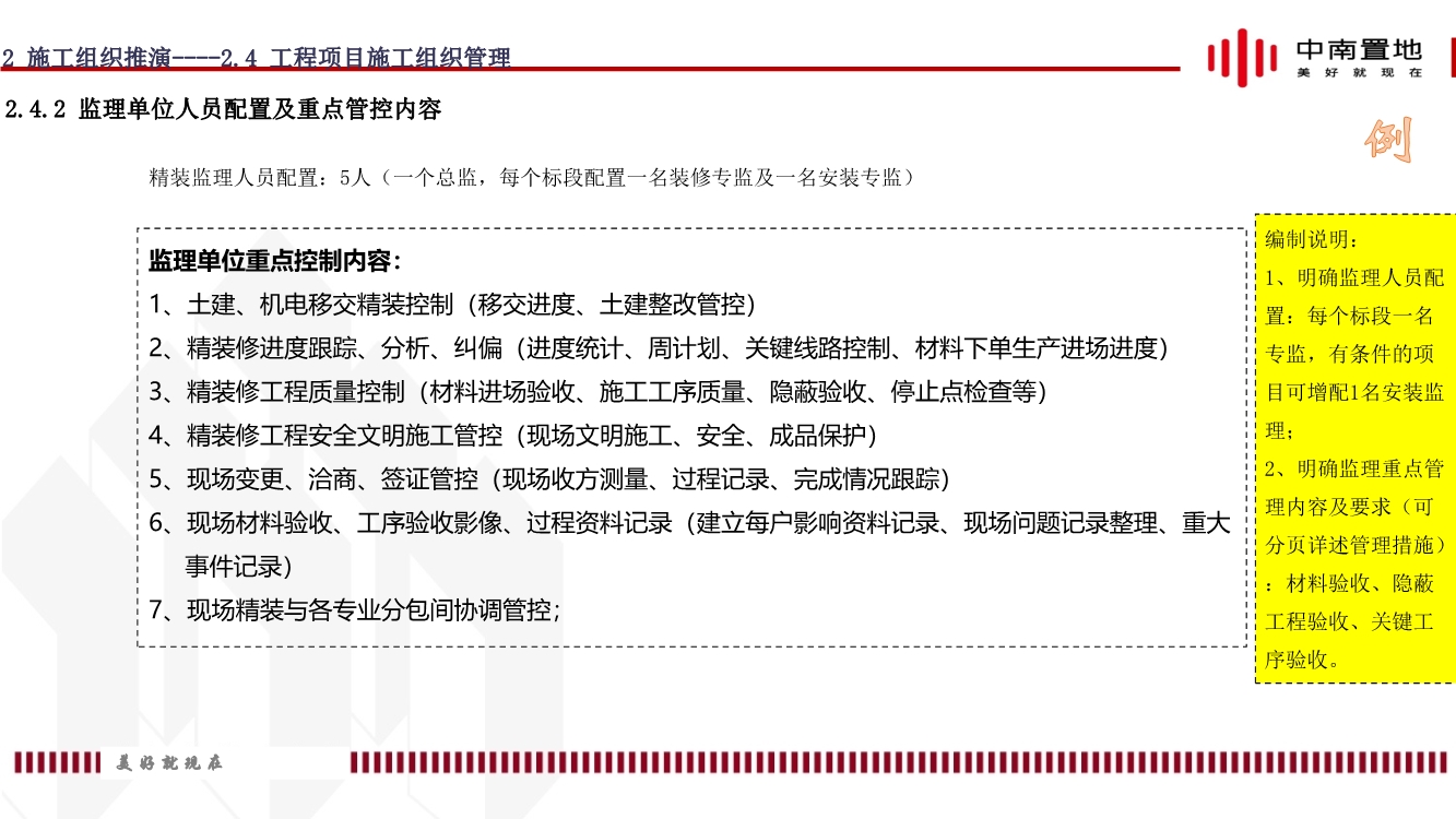 地产项目精装工程施工策划（内容包括施工组织推演、实施计划、质量通病防治等）