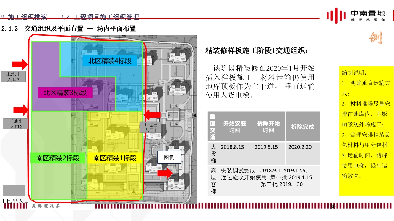 地产项目精装工程施工策划（内容包括施工组织推演、实施计划、质量通病防治等）