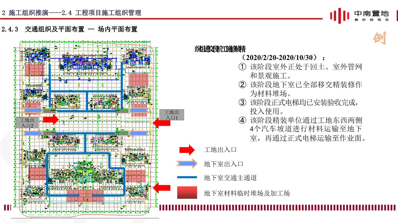 地产项目精装工程施工策划（内容包括施工组织推演、实施计划、质量通病防治等）