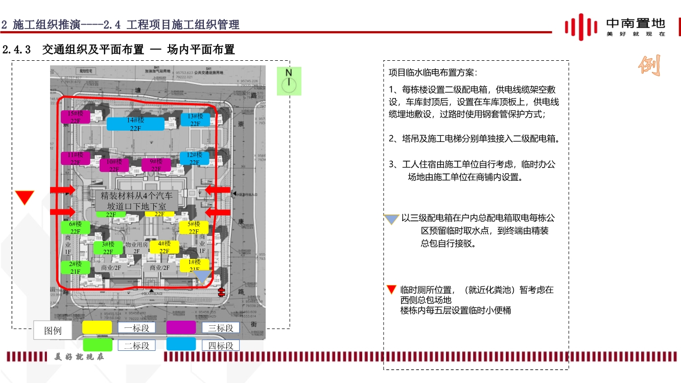 地产项目精装工程施工策划（内容包括施工组织推演、实施计划、质量通病防治等）