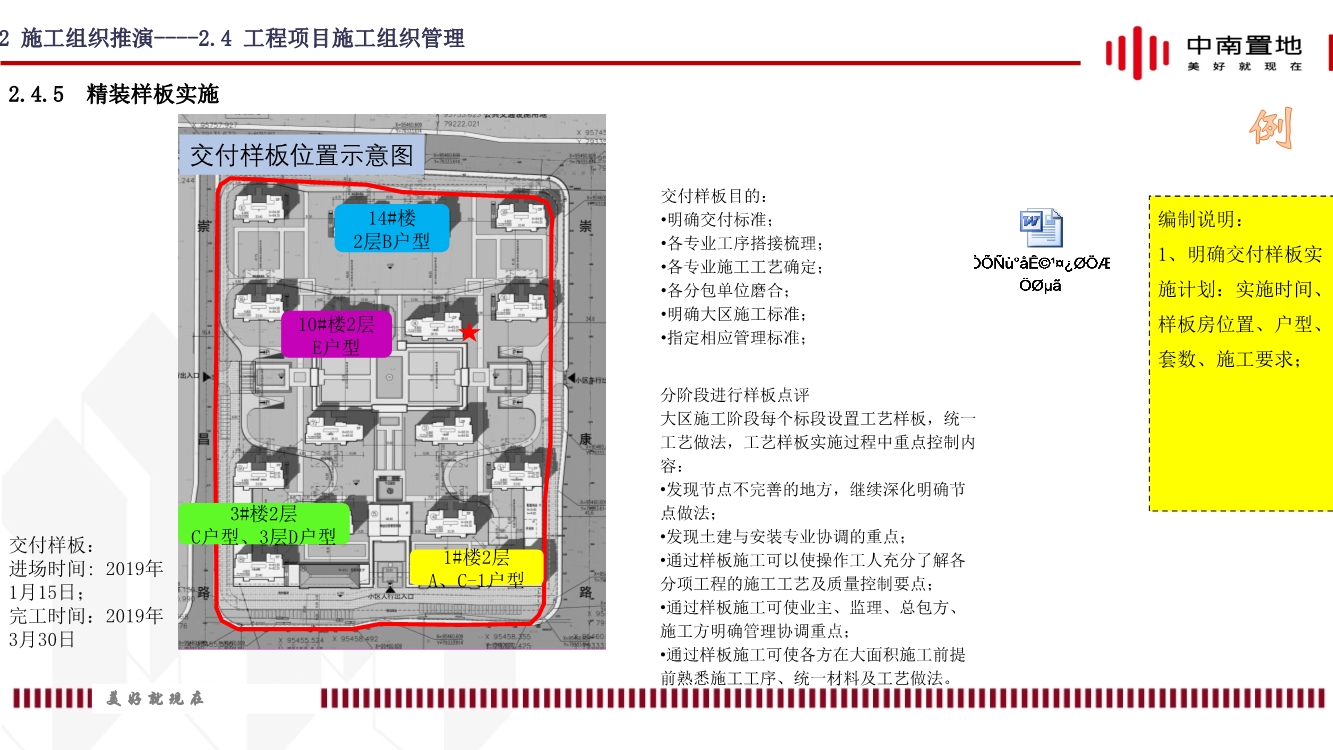 地产项目精装工程施工策划（内容包括施工组织推演、实施计划、质量通病防治等）