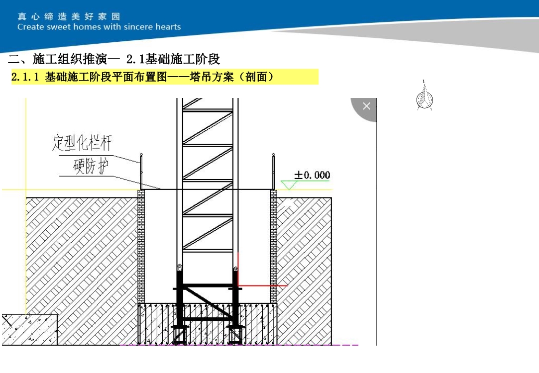 大型住宅小区项目施工技术策划（包括施工组织推演和深化设计及BIM技术应用等）