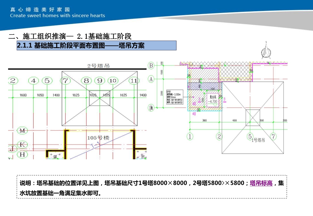 大型住宅小区项目施工技术策划（包括施工组织推演和深化设计及BIM技术应用等）