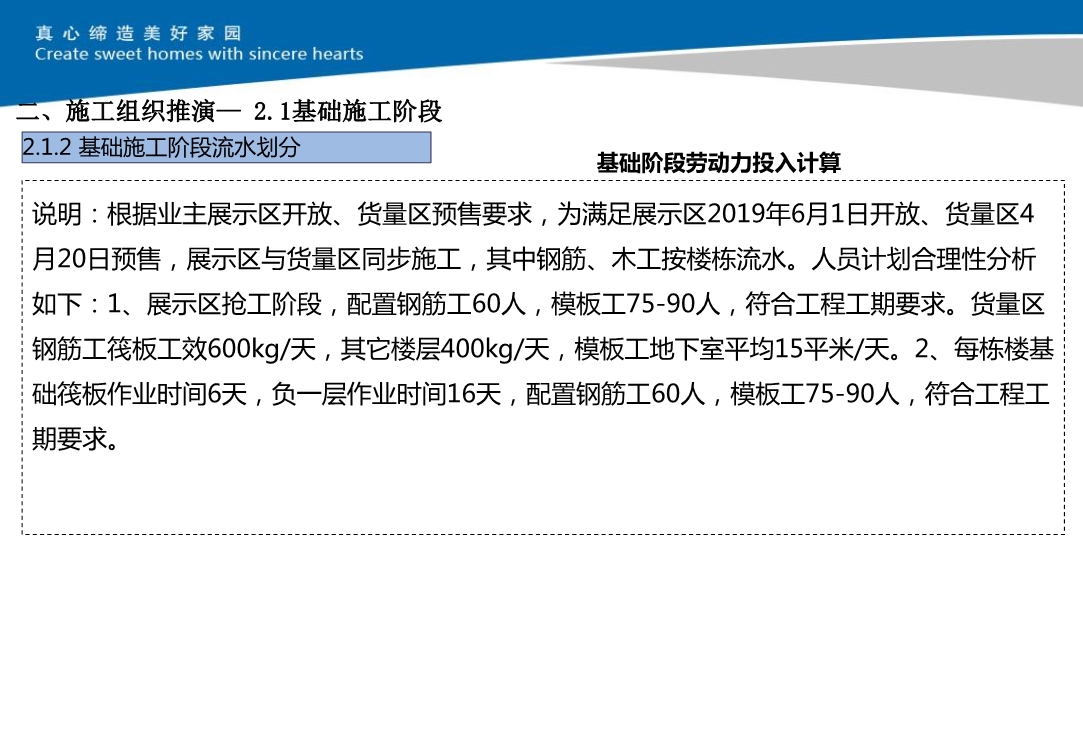 大型住宅小区项目施工技术策划（包括施工组织推演和深化设计及BIM技术应用等）