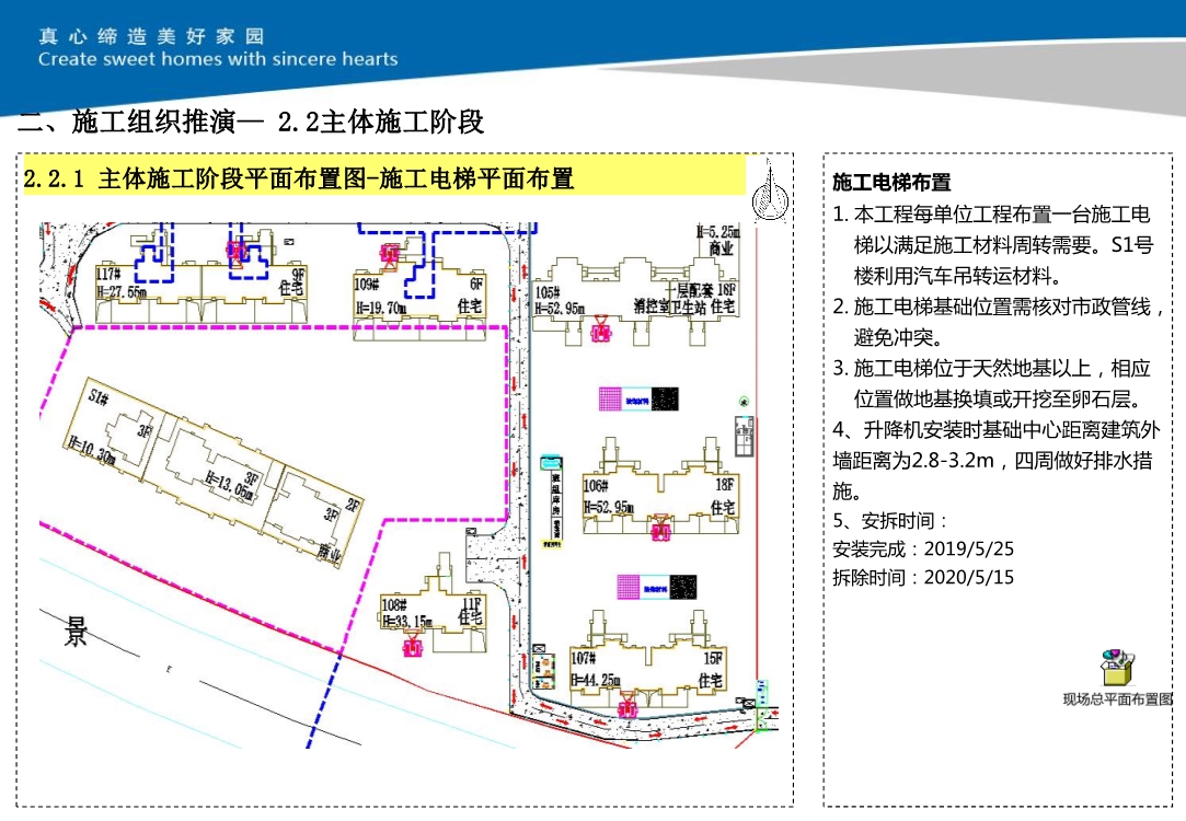 大型住宅小区项目施工技术策划（包括施工组织推演和深化设计及BIM技术应用等）