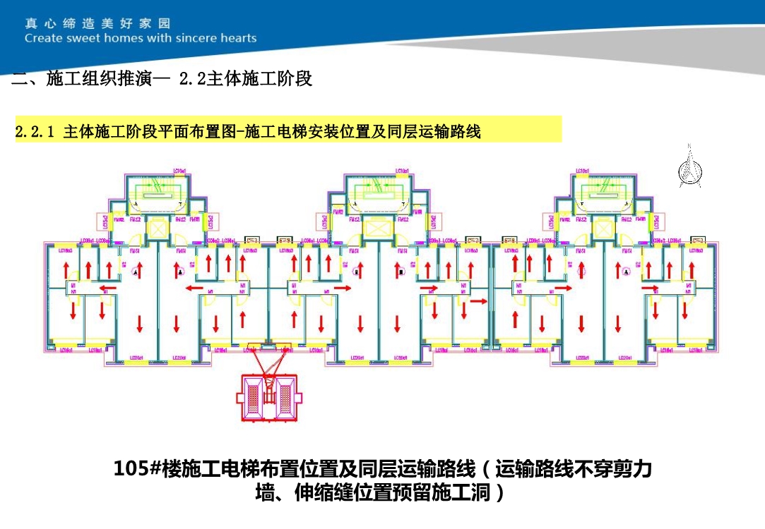 大型住宅小区项目施工技术策划（包括施工组织推演和深化设计及BIM技术应用等）