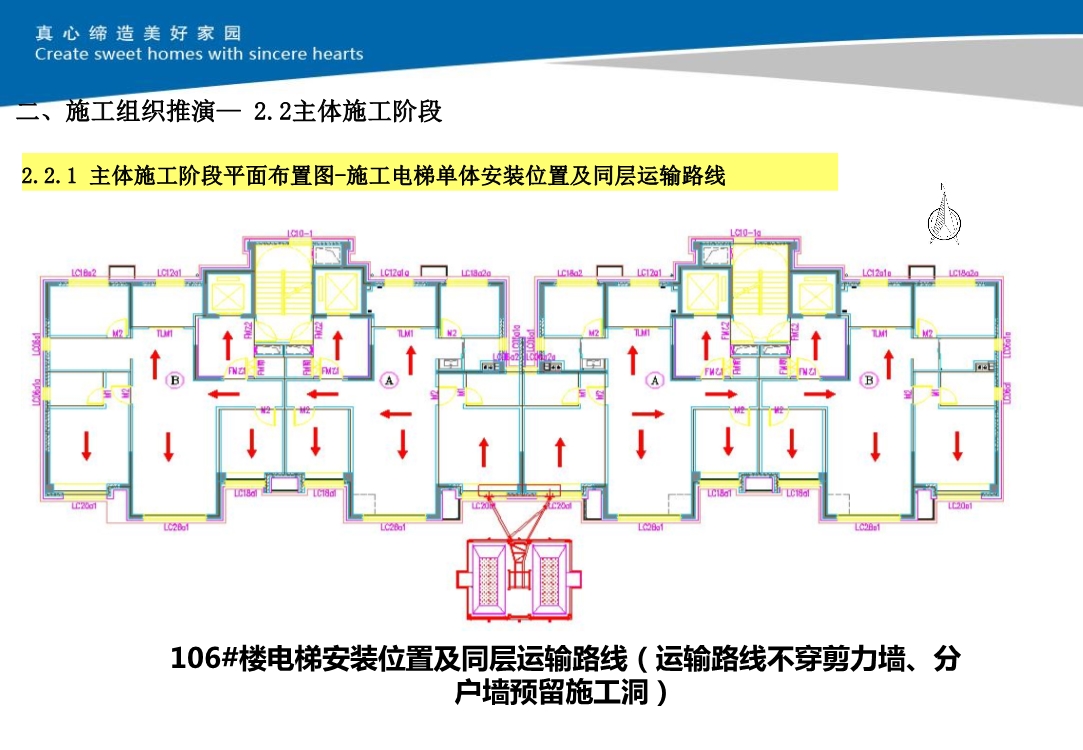 大型住宅小区项目施工技术策划（包括施工组织推演和深化设计及BIM技术应用等）