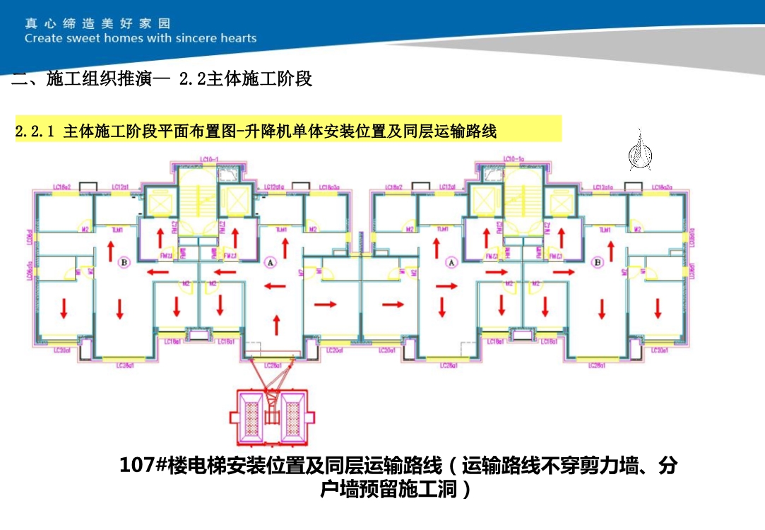 大型住宅小区项目施工技术策划（包括施工组织推演和深化设计及BIM技术应用等）