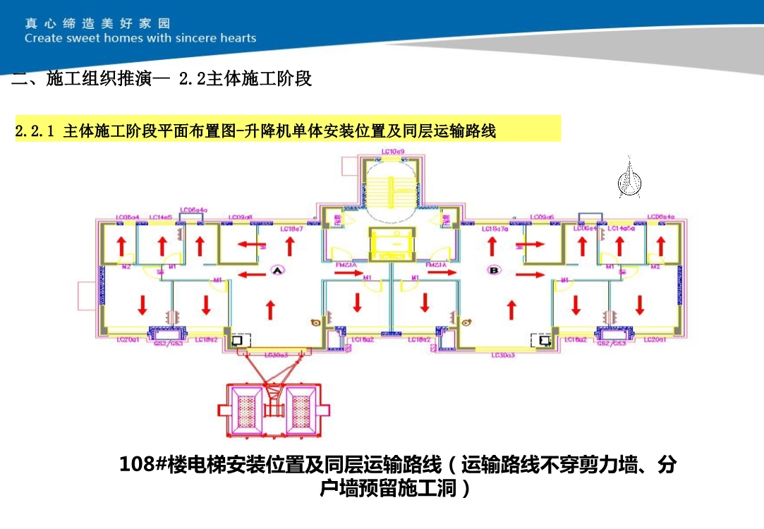 大型住宅小区项目施工技术策划（包括施工组织推演和深化设计及BIM技术应用等）