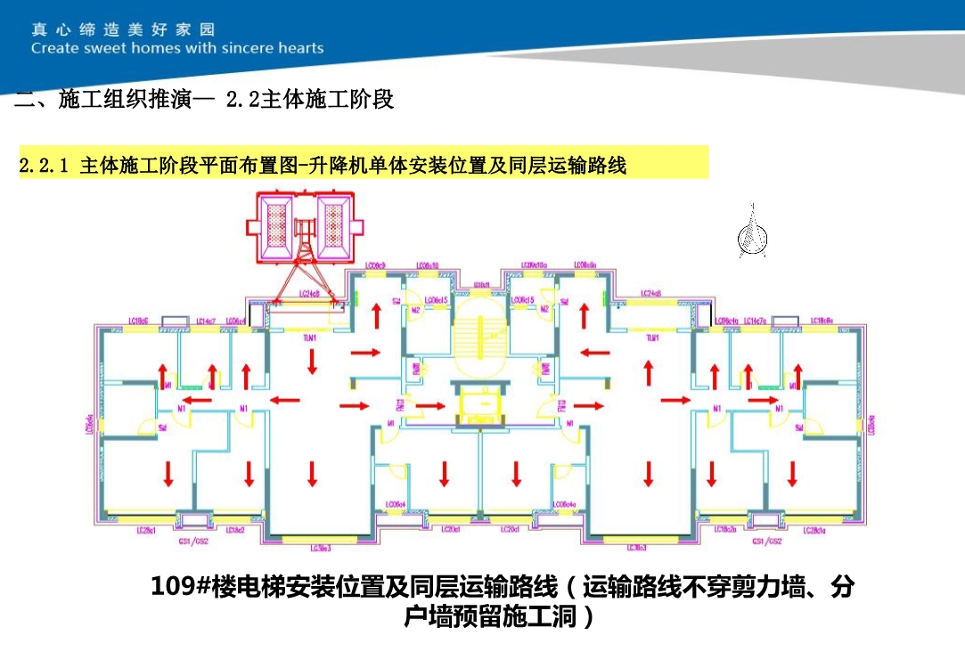 大型住宅小区项目施工技术策划（包括施工组织推演和深化设计及BIM技术应用等）