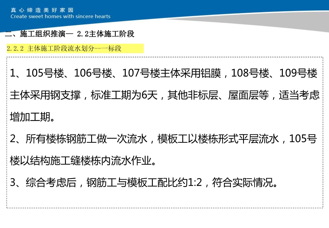 大型住宅小区项目施工技术策划（包括施工组织推演和深化设计及BIM技术应用等）