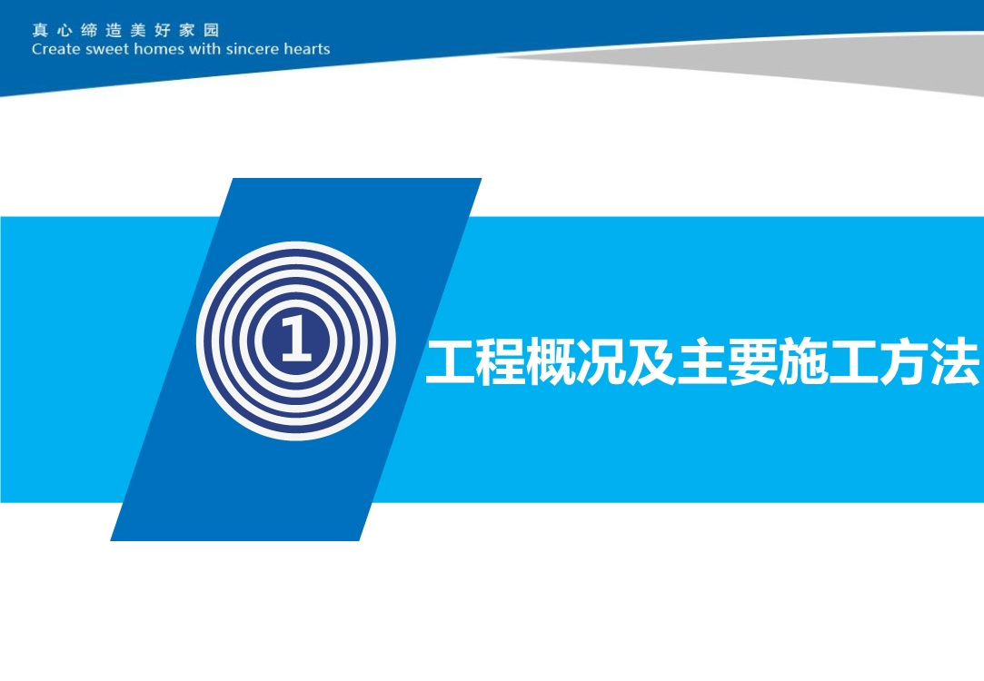 大型住宅小区项目施工技术策划（包括施工组织推演和深化设计及BIM技术应用等）