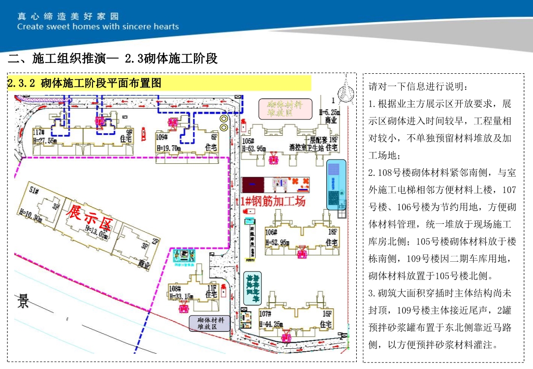 大型住宅小区项目施工技术策划（包括施工组织推演和深化设计及BIM技术应用等）
