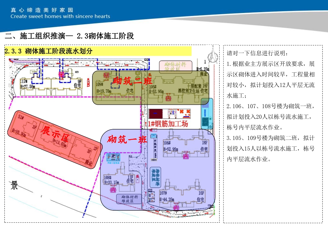 大型住宅小区项目施工技术策划（包括施工组织推演和深化设计及BIM技术应用等）