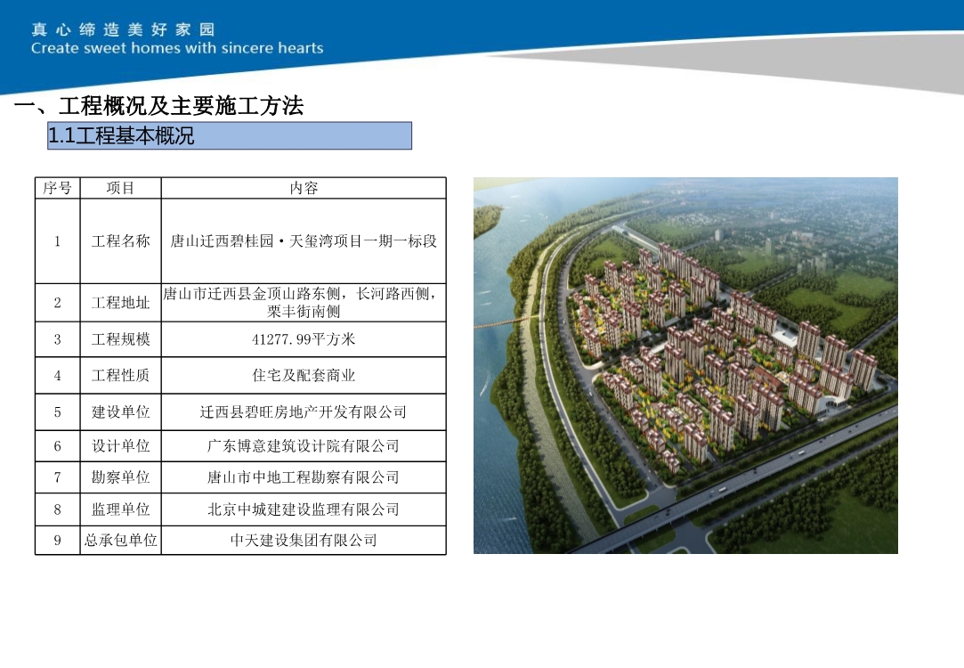 大型住宅小区项目施工技术策划（包括施工组织推演和深化设计及BIM技术应用等）