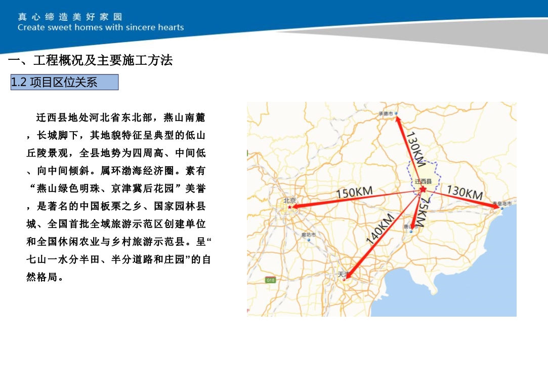 大型住宅小区项目施工技术策划（包括施工组织推演和深化设计及BIM技术应用等）