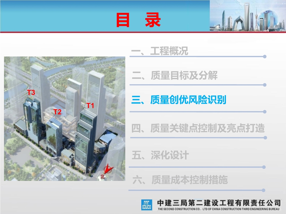 大型城市综合体工程质量创优策划汇报（涵盖质量关键点控制及亮点打造）