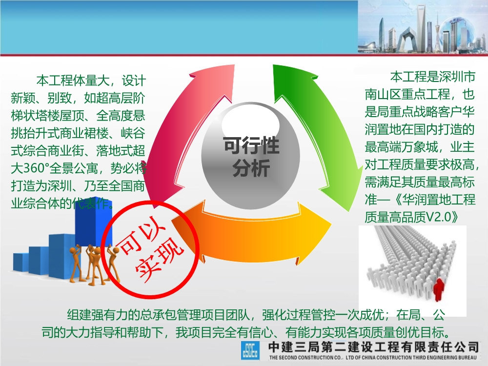 大型城市综合体工程质量创优策划汇报（涵盖质量关键点控制及亮点打造）