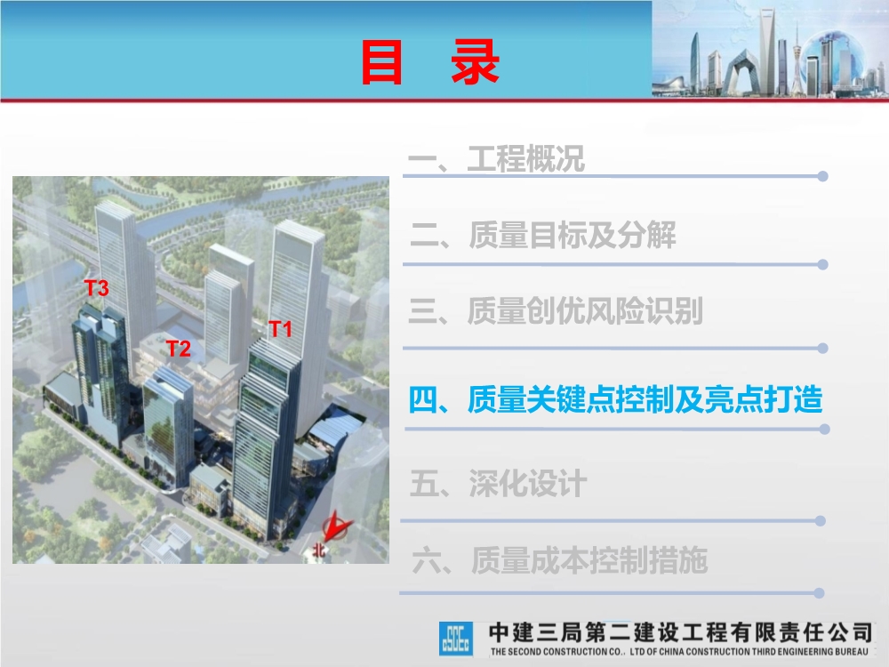 大型城市综合体工程质量创优策划汇报（涵盖质量关键点控制及亮点打造）