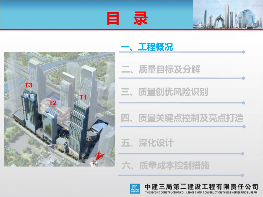 大型城市综合体工程质量创优策划汇报（涵盖质量关键点控制及亮点打造）