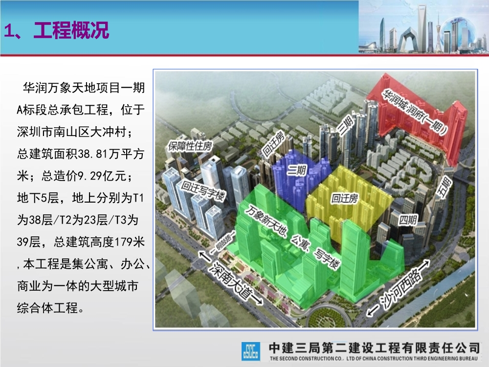 大型城市综合体工程质量创优策划汇报（涵盖质量关键点控制及亮点打造）