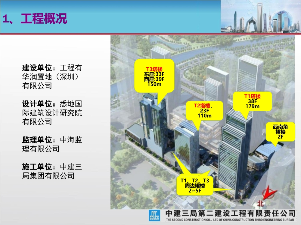 大型城市综合体工程质量创优策划汇报（涵盖质量关键点控制及亮点打造）