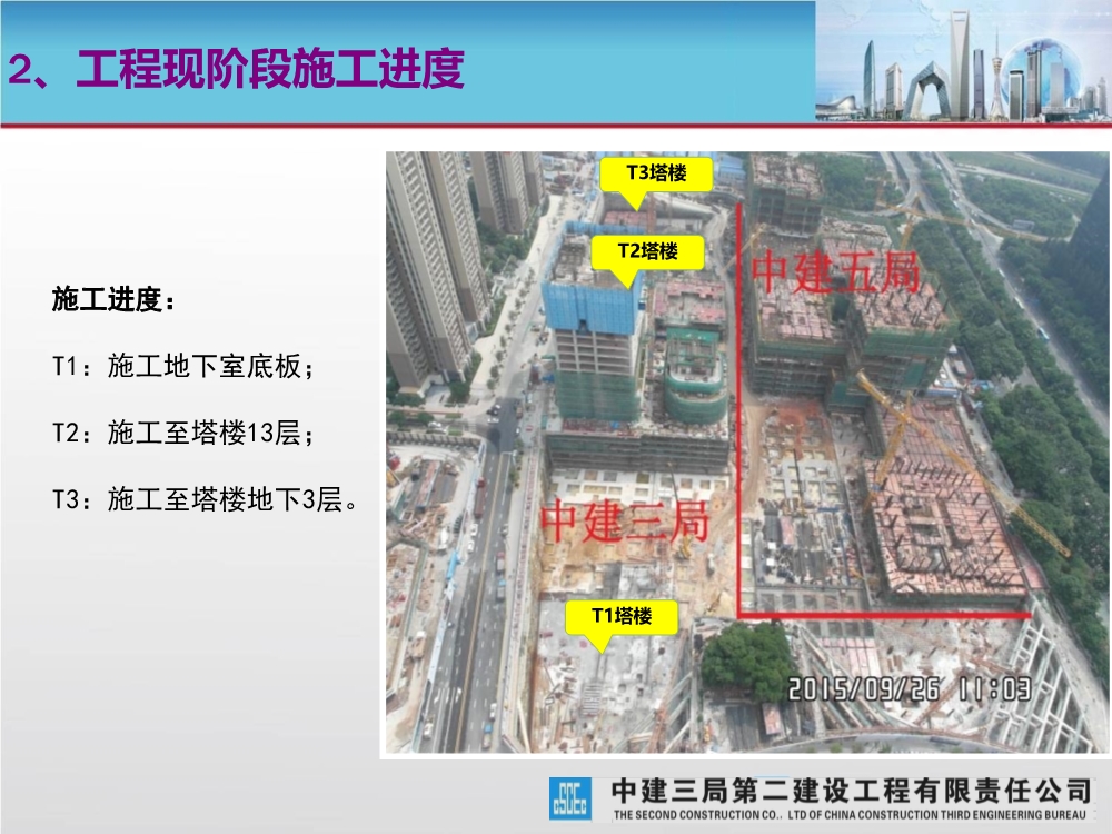 大型城市综合体工程质量创优策划汇报（涵盖质量关键点控制及亮点打造）