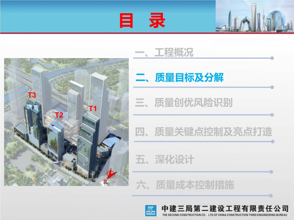 大型城市综合体工程质量创优策划汇报（涵盖质量关键点控制及亮点打造）