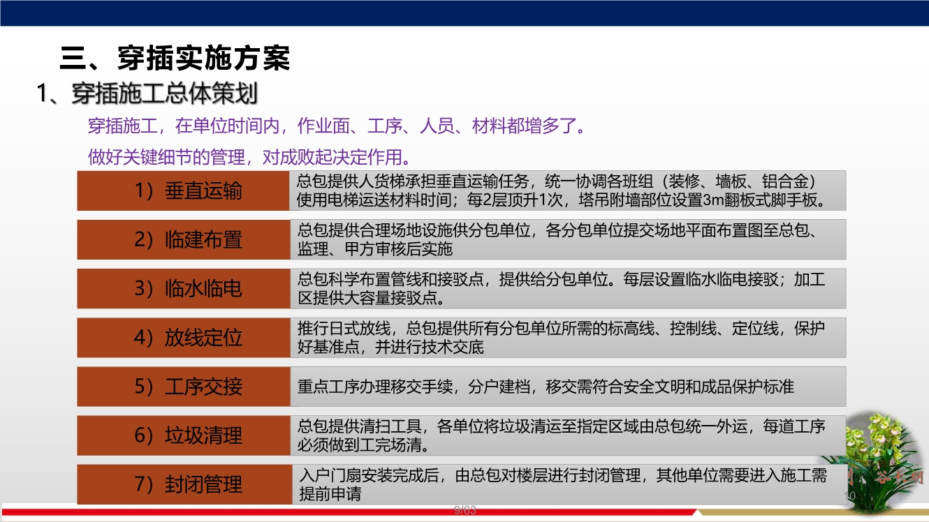 落实穿插提效工艺，合理优化施工工期，实现两提一减（提质量、提效率、减人工）