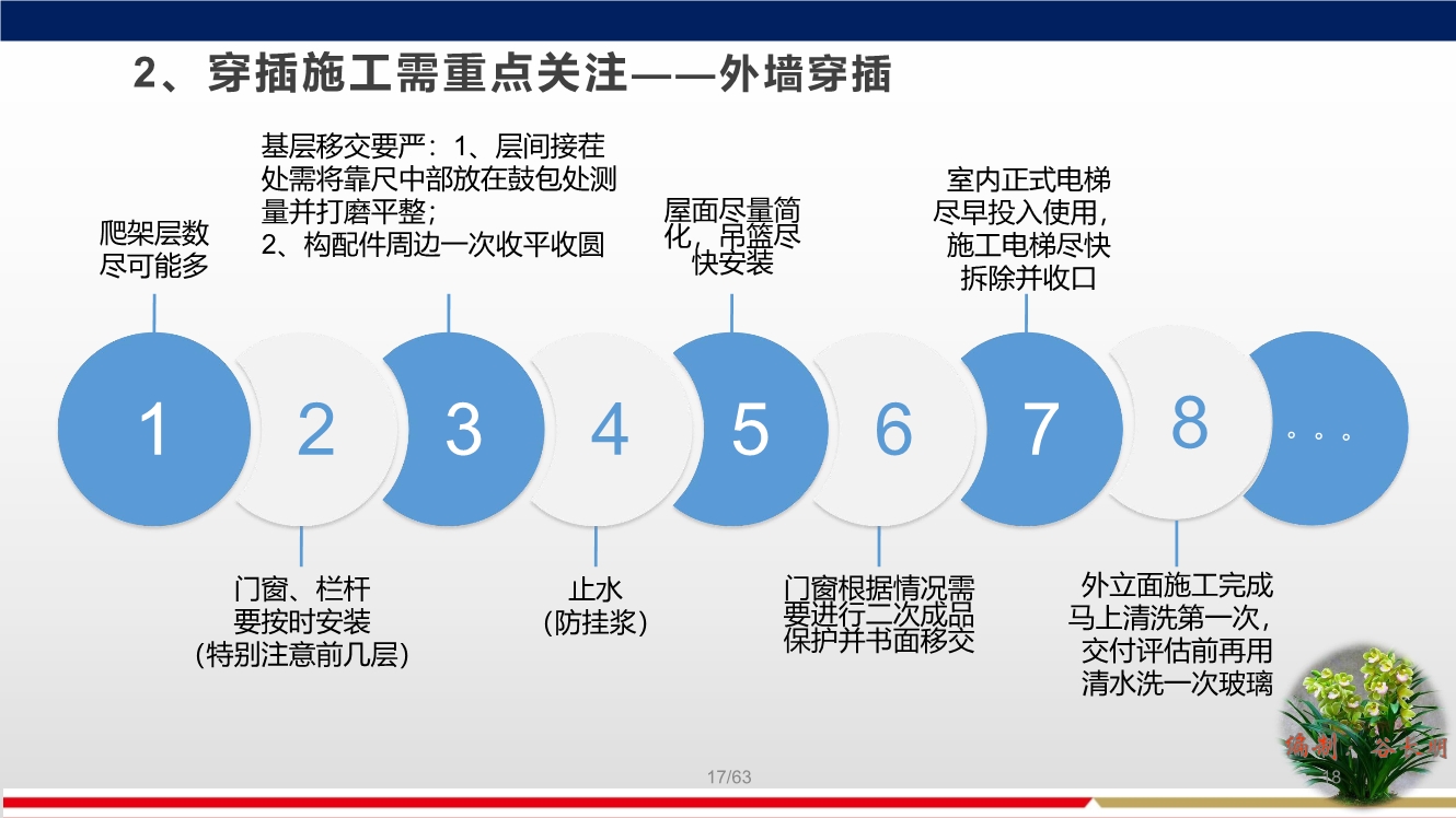 落实穿插提效工艺，合理优化施工工期，实现两提一减（提质量、提效率、减人工）