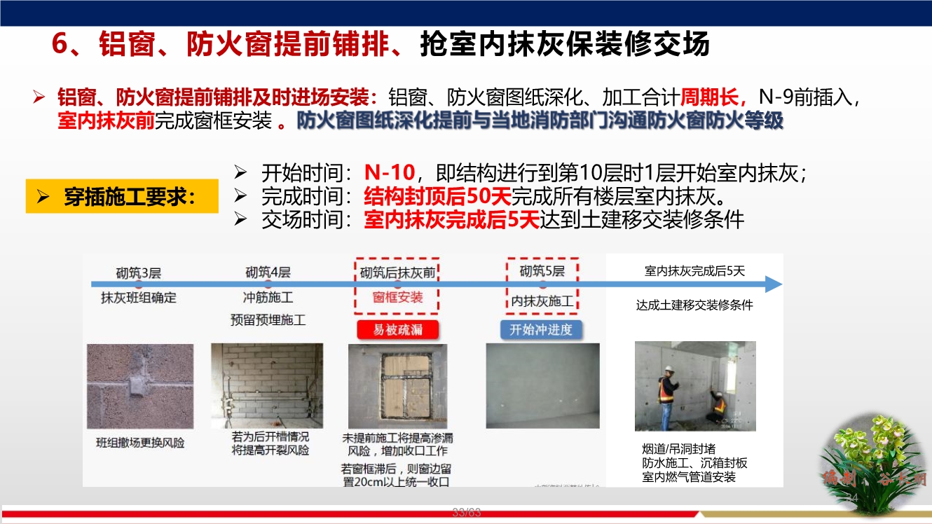 落实穿插提效工艺，合理优化施工工期，实现两提一减（提质量、提效率、减人工）