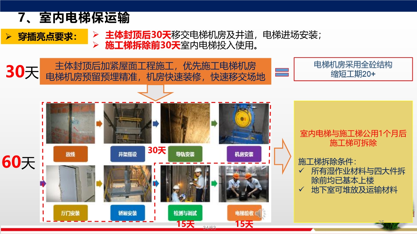 落实穿插提效工艺，合理优化施工工期，实现两提一减（提质量、提效率、减人工）