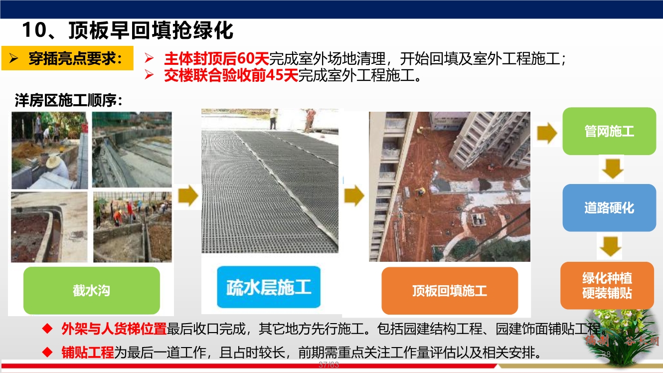 落实穿插提效工艺，合理优化施工工期，实现两提一减（提质量、提效率、减人工）