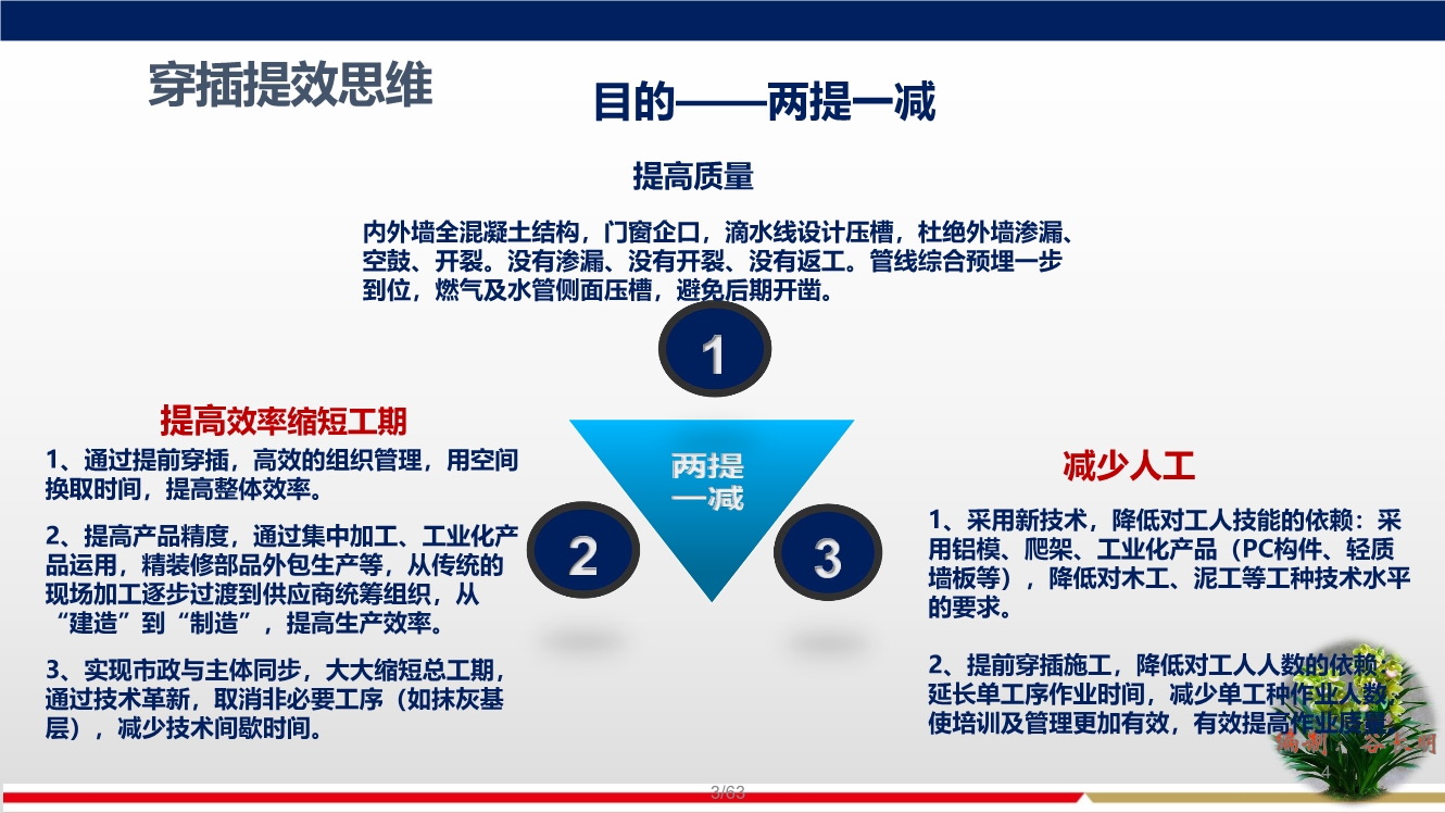 落实穿插提效工艺，合理优化施工工期，实现两提一减（提质量、提效率、减人工）
