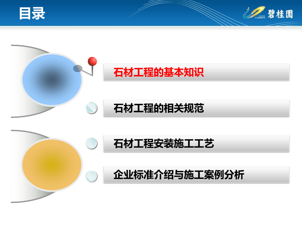 详解干挂石材+石材幕墙基本知识、安装施工工艺及施工案例（215页，PPT格式）