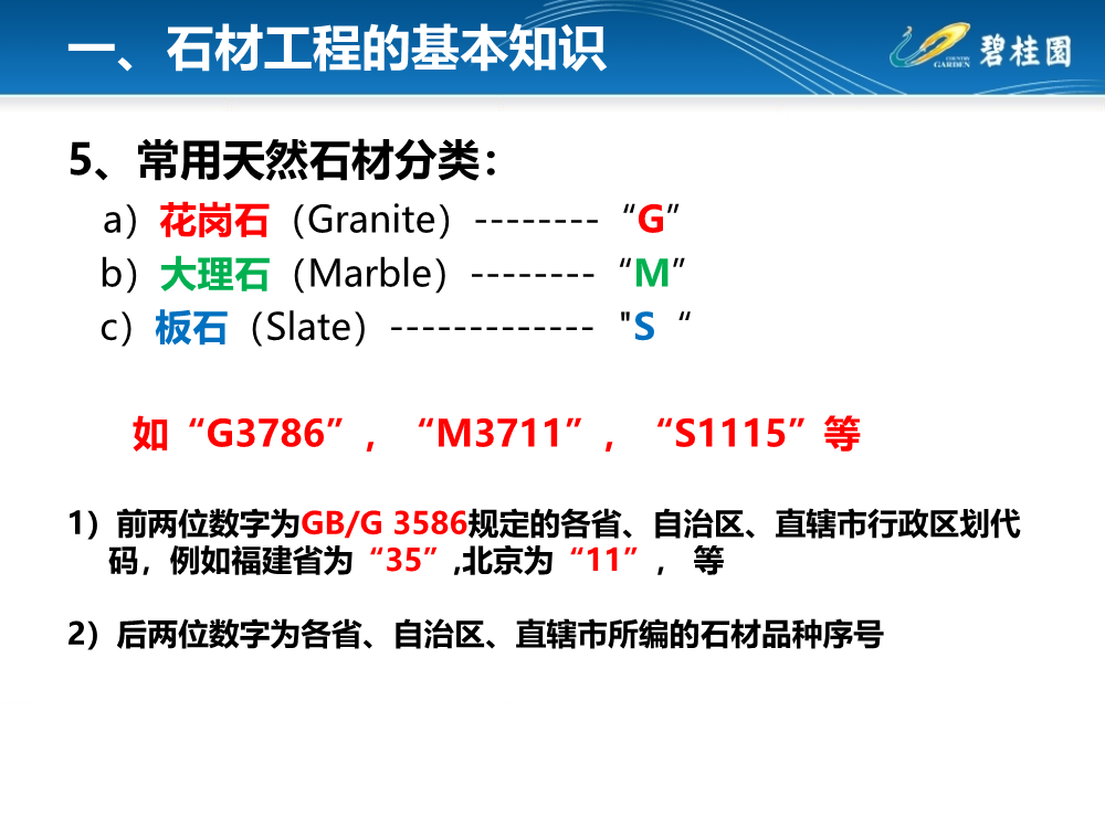 详解干挂石材+石材幕墙基本知识、安装施工工艺及施工案例（215页，PPT格式）