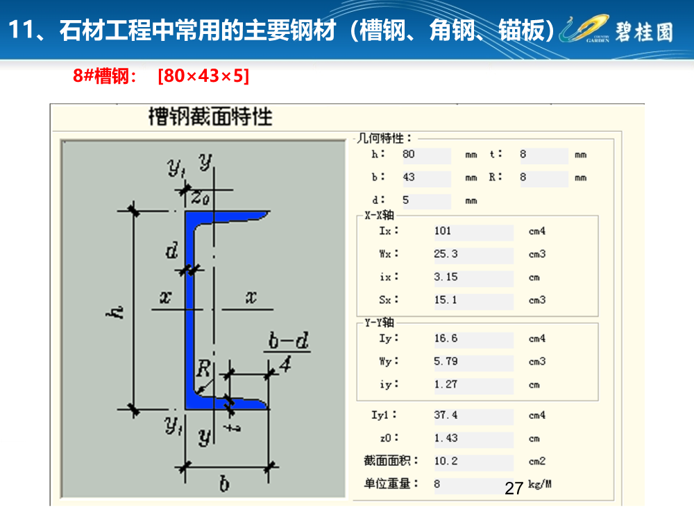 详解干挂石材+石材幕墙基本知识、安装施工工艺及施工案例（215页，PPT格式）
