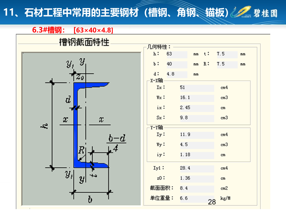 详解干挂石材+石材幕墙基本知识、安装施工工艺及施工案例（215页，PPT格式）