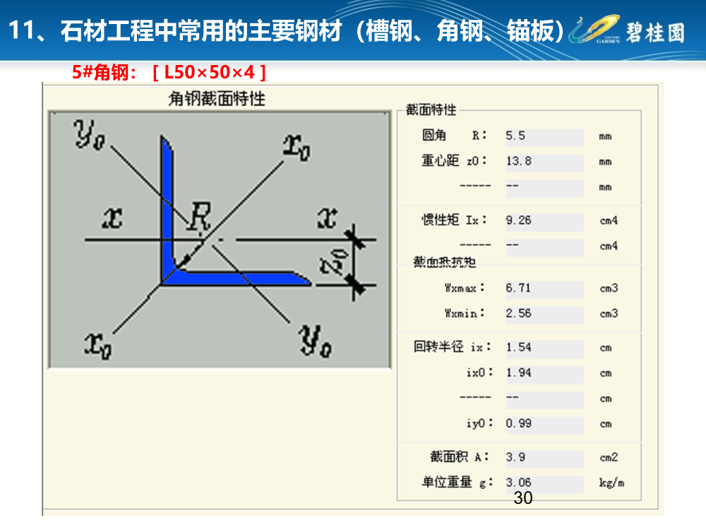 详解干挂石材+石材幕墙基本知识、安装施工工艺及施工案例（215页，PPT格式）