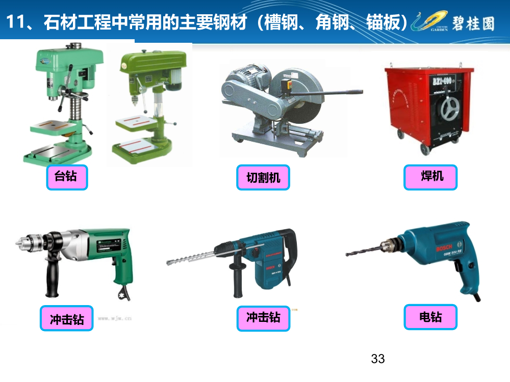 详解干挂石材+石材幕墙基本知识、安装施工工艺及施工案例（215页，PPT格式）