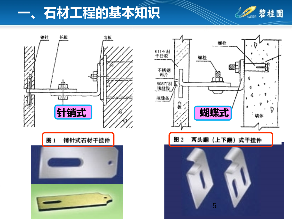 详解干挂石材+石材幕墙基本知识、安装施工工艺及施工案例（215页，PPT格式）