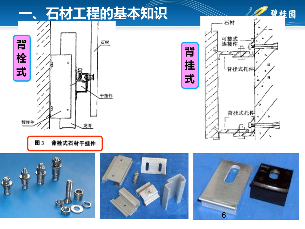 详解干挂石材+石材幕墙基本知识、安装施工工艺及施工案例（215页，PPT格式）