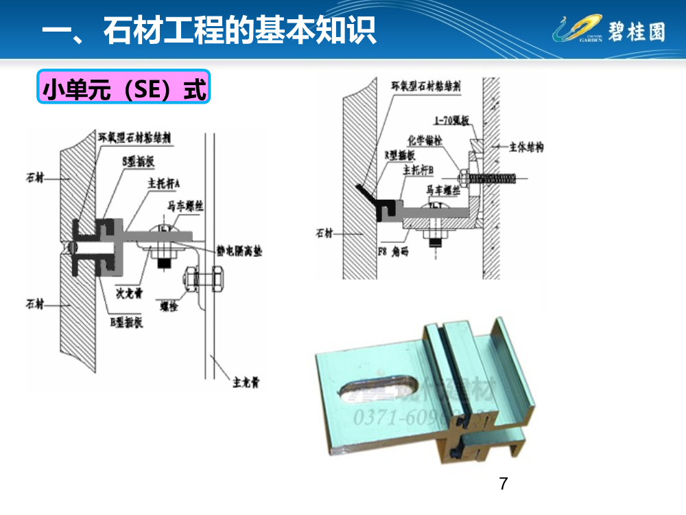 详解干挂石材+石材幕墙基本知识、安装施工工艺及施工案例（215页，PPT格式）