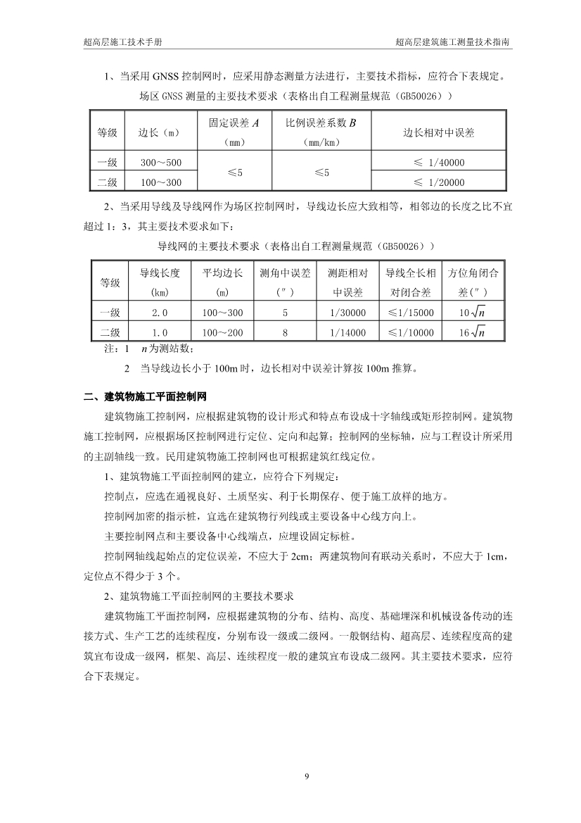 超高层建筑施工测量技术指南（涵盖测量施工、 施工监测、 资料成果整理以及总包对测量工作的管理要点等）