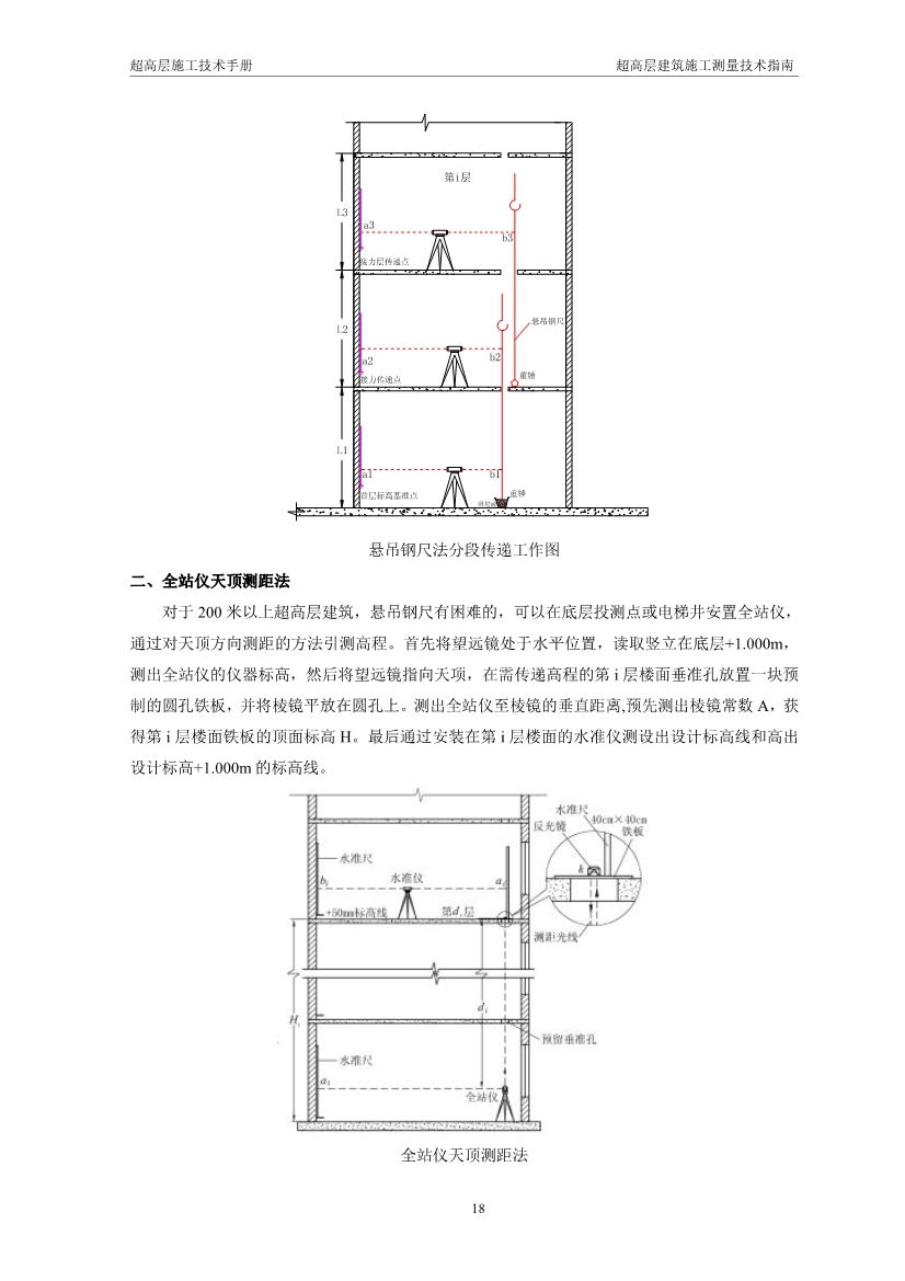 超高层建筑施工测量技术指南（涵盖测量施工、 施工监测、 资料成果整理以及总包对测量工作的管理要点等）