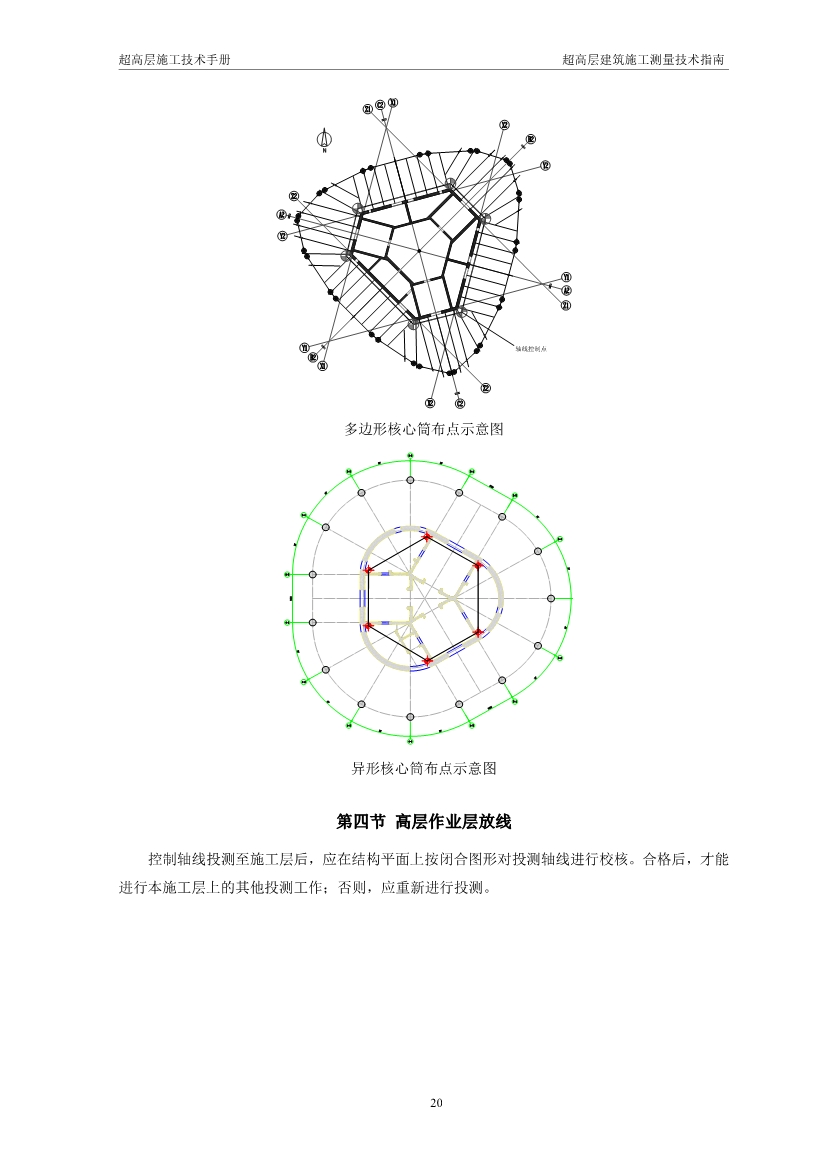 超高层建筑施工测量技术指南（涵盖测量施工、 施工监测、 资料成果整理以及总包对测量工作的管理要点等）